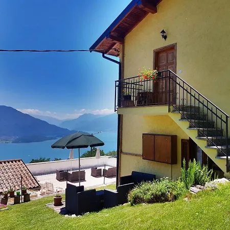 Casa Margherita